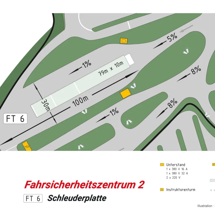 FSZ 2 Fahrtechnikpiste 6 Schleudersimulator